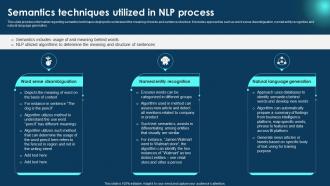 Semantics Techniques Utilized Zero To NLP Introduction To Natural Language Processing AI SS V