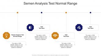 Semen Analysis Test Normal Range In Powerpoint And Google Slides Cpb