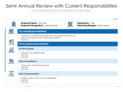 Semi annual review with current responsibilities