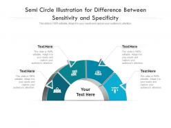 Semi circle illustration for difference between sensitivity and specificity infographic template