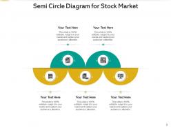 Semi circle stock market analytical functions general operations