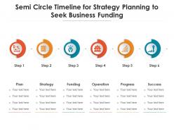 Semi circle timeline for strategy planning to seek business funding