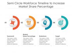 Semi circle workforce timeline to increase market share percentage