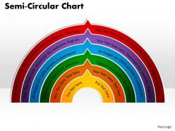 Semi Circular Chart Powerpoint Slides And Ppt 29