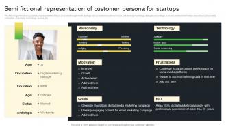 Semi Fictional Representation Of Customer Persona For Creative Startup Marketing Ideas To Drive Strategy SS V