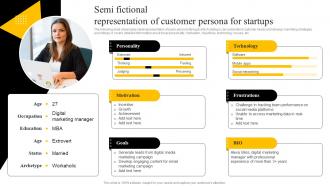 Semi Fictional Representation Of Customer Persona Startup Marketing Strategies To Increase Strategy SS V