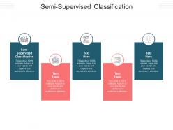 Semi supervised classification ppt powerpoint presentation file portfolio cpb