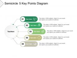 Semicircle 5 key points diagram