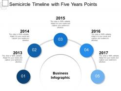 Semicircle timeline with five years points