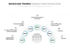 Semicircular timeline displaying yearly business goals