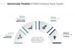 Semicircular timeline of fmcg company yearly targets