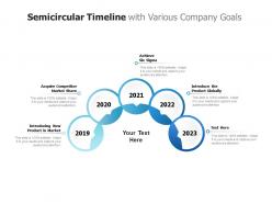 Semicircular Timeline With Various Company Goals