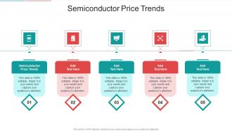 Semiconductor Price Trends In Powerpoint And Google Slides Cpb