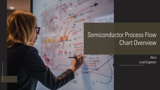 Semiconductor Process Flow Chart Overview PPT Outline AT