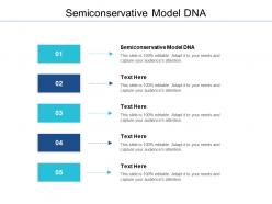 Semiconservative model dna ppt powerpoint presentation gallery design templates cpb