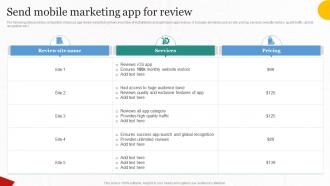 Send Mobile Marketing App For Review Implementing Cost Effective MKT SS V