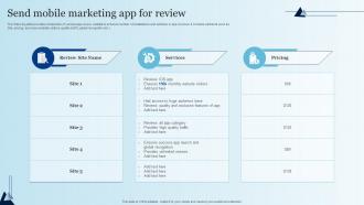 Send Mobile Marketing App For Review Integrating Mobile Marketing MKT SS V