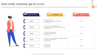 Send Mobile Marketing App For Review Mobile App Marketing Campaign MKT SS V
