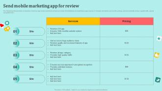 Send Mobile Marketing App For Review Understanding Pros And Cons MKT SS V