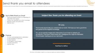 Send Thank You Email To Attendees Impact Of Successful Product Launch Event