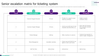 Senior Escalation Matrix For Ticketing System