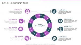 Senior Leadership Skills In Powerpoint And Google Slides Cpb
