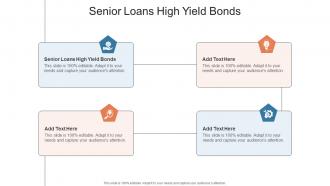 Senior Loans High Yield Bonds In Powerpoint And Google Slides Cpb