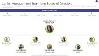 Senior Management Team And Board Of Directors Key Business Details Of A Technology Company