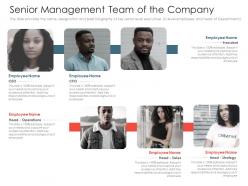 Senior management team of the company investment pitch presentations raise ppt images