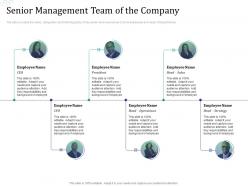 Senior management team of the company investment pitch raise funds financial market ppt slide