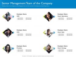Senior Management Team Of The Company Investor Pitch Deck For Hybrid Financing Ppt Guide
