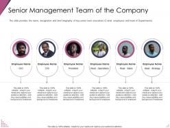 Senior management team of the company pitch deck for after market investment ppt topics