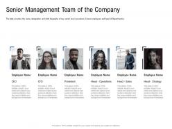 Senior Management Team Of The Company Pitch Deck To Raise Funding From Spot Market Ppt Icons