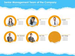 Senior management team of the company ppt powerpoint presentation visual aids backgrounds