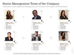 Senior management team of the company subordinated loan funding pitch deck ppt powerpoint slides