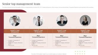 Senior Top Management Team Planning To Raise Money Through Financial Instruments