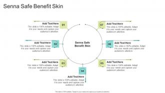 Senna Safe Benefit Skin In Powerpoint And Google Slides Cpb