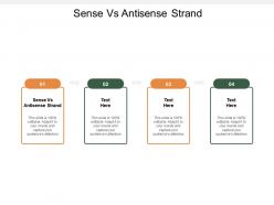 Sense vs antisense strand ppt powerpoint presentation gallery demonstration cpb