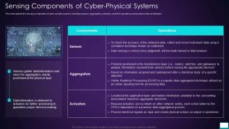 Sensing Components Of Cyber Physical Systems Intelligent System