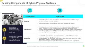 Sensing Components Of Cyber Physical Systems Next Generation Computing Systems