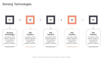 Sensing Technologies In Powerpoint And Google Slides Cpb