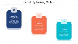 Sensitivity Training Method Ppt Powerpoint Presentation Slides Example File Cpb