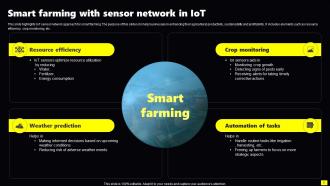 Sensor Networks In Iot Powerpoint Ppt Template Bundles Researched Ideas