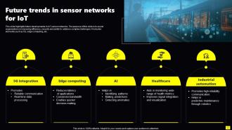 Sensor Networks In Iot Powerpoint Ppt Template Bundles Appealing Ideas