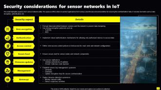 Sensor Networks In Iot Powerpoint Ppt Template Bundles Informative Ideas
