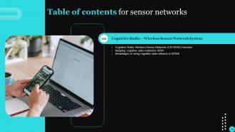 Sensor Networks IT Powerpoint Presentation Slides Pre-designed Multipurpose