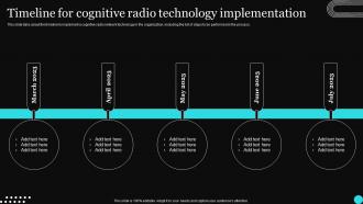 Sensor Networks IT Timeline For Cognitive Radio Technology Implementation