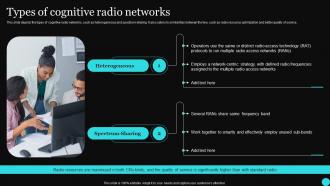 Sensor Networks IT Types Of Cognitive Radio Networks Ppt Clipart