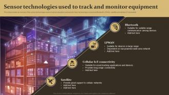 Sensor Technologies Used To Track And Monitor Equipment IoT Supply Chain Management IoT SS