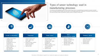 Sensor Technology Powerpoint PPT Template Bundles